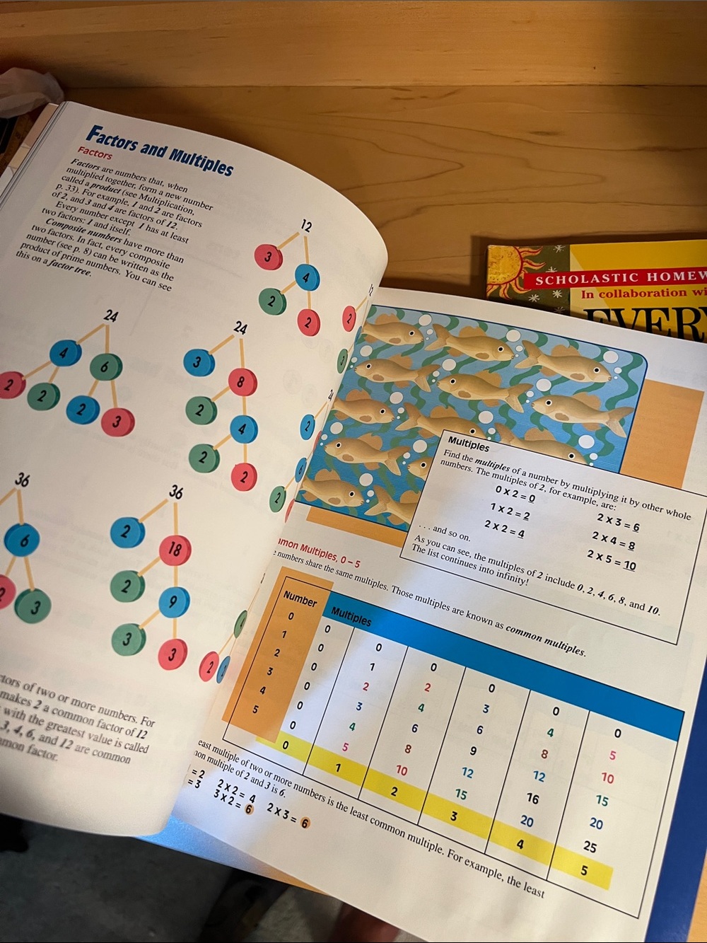 Scholastic Math & Science Homework Desk Reference - Picture 7 of 15